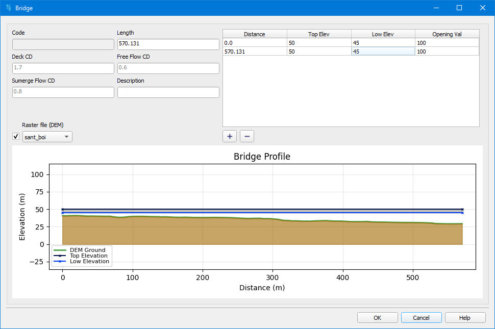 8.1.5. Dialog Bridge Actions — IberGIS Documentation documentation